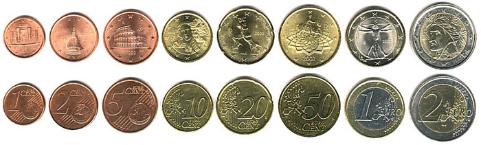 Монеты Евро в Италии